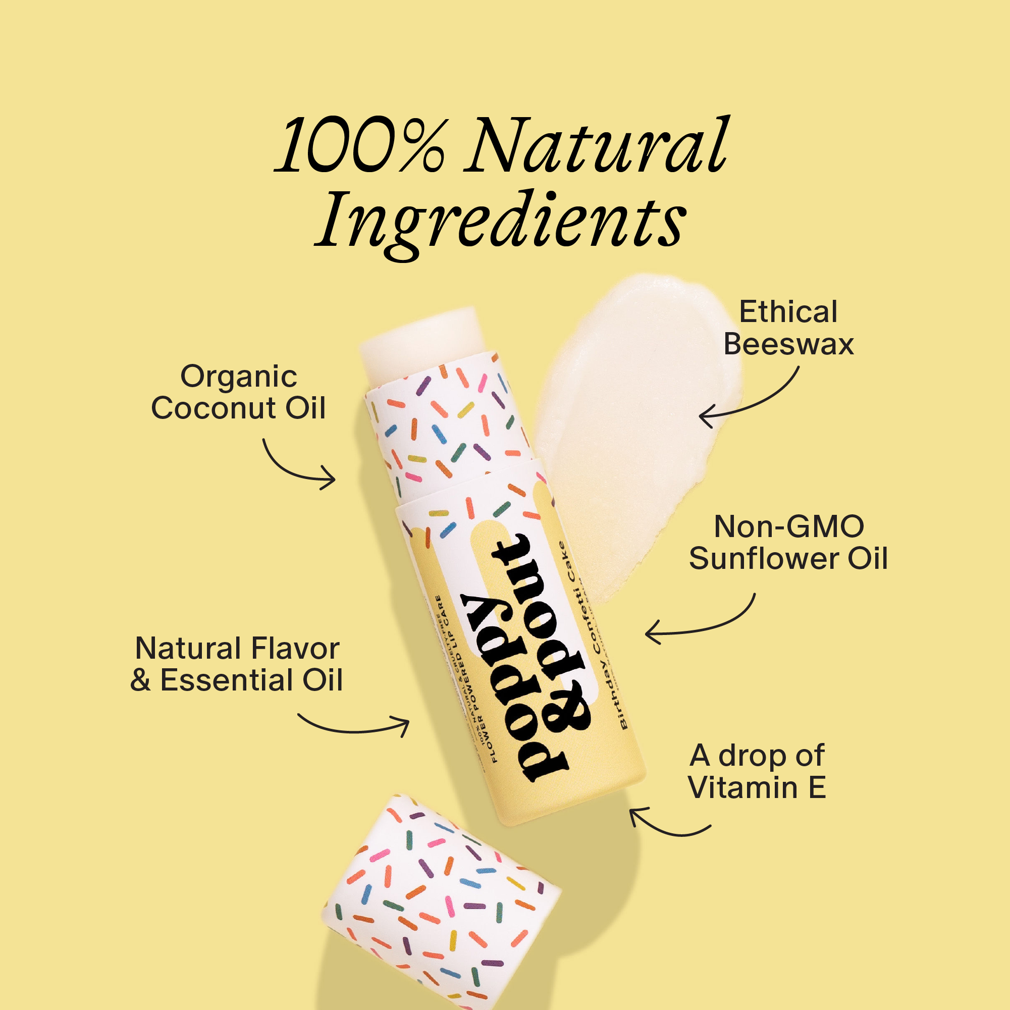 Poppy & Pout - Lip Balm, Birthday Confetti Cake, Yellow