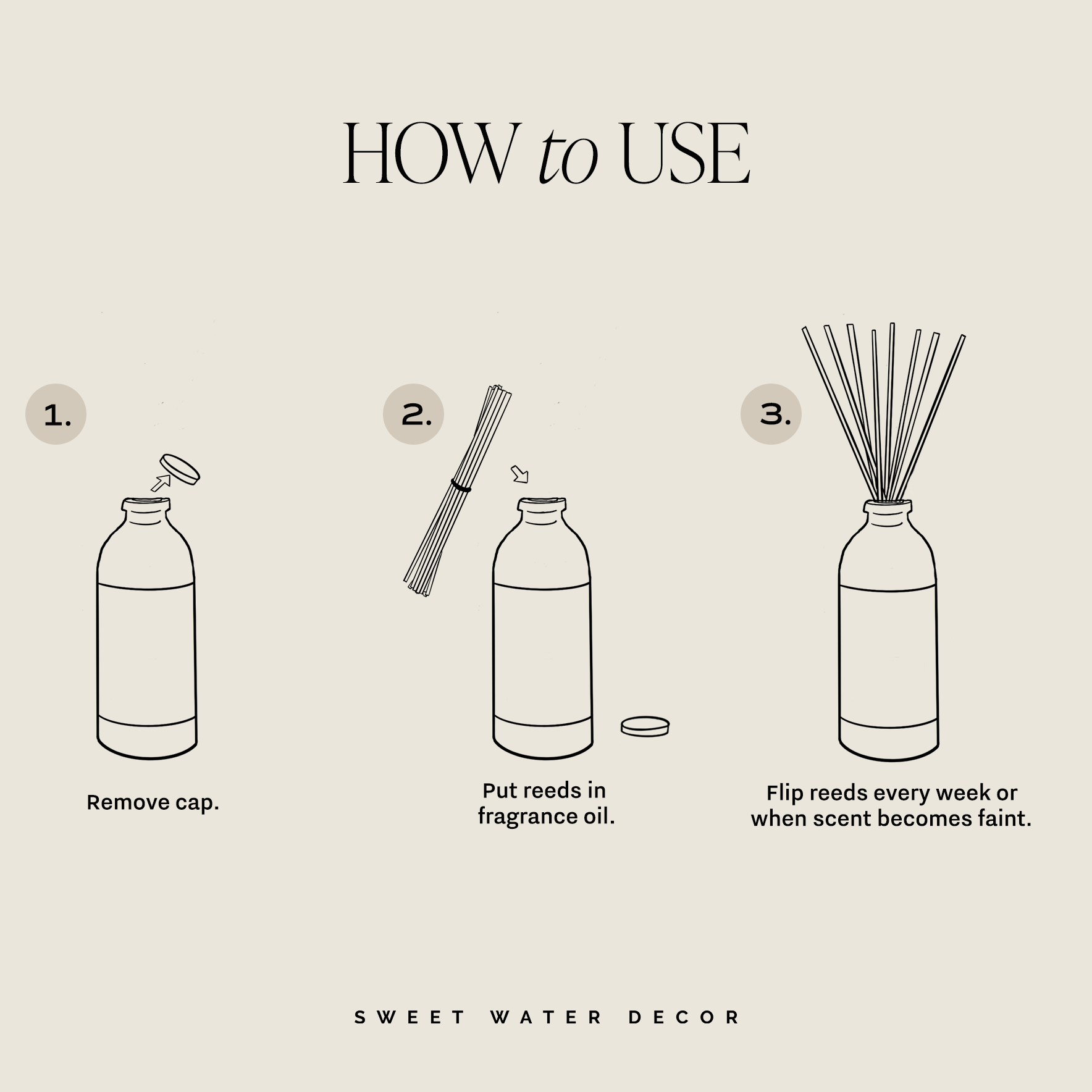 Sweet Water Decor - Spa Day Reed Diffuser - Gifts & Home Decor