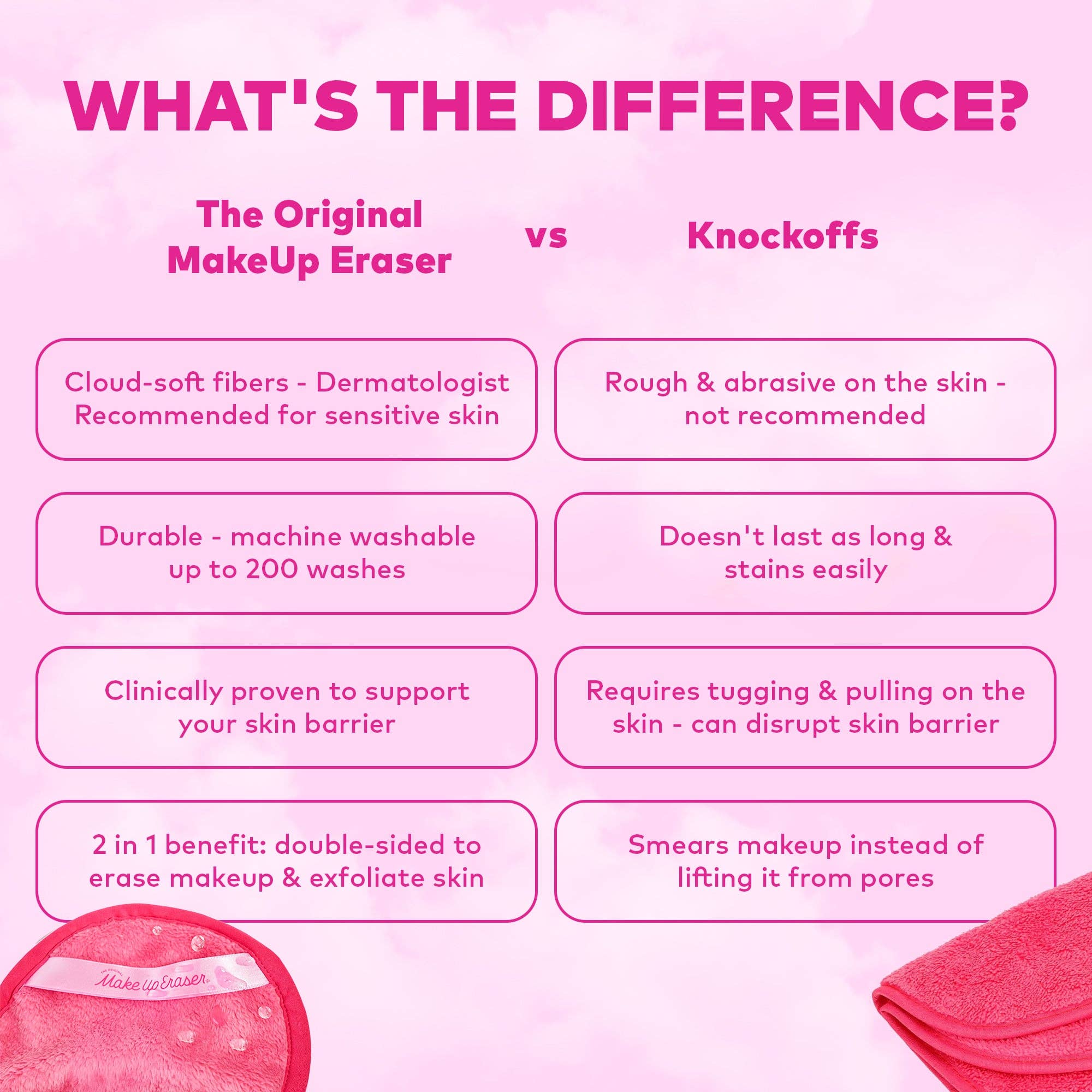 The Original MakeUp Eraser - Daily Pink